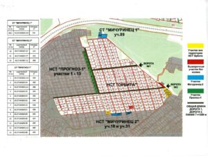 Договор (Прогноз, Мичуринец-1,2)